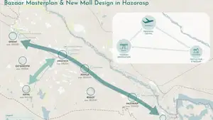 Катарская компания реализует крупный мастер-план в Узбекистане