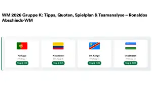 Немис нашри: FIFA–2026да Ўзбекистон жойлашган гуруҳ бўйича таҳлиллар эълон қилинди