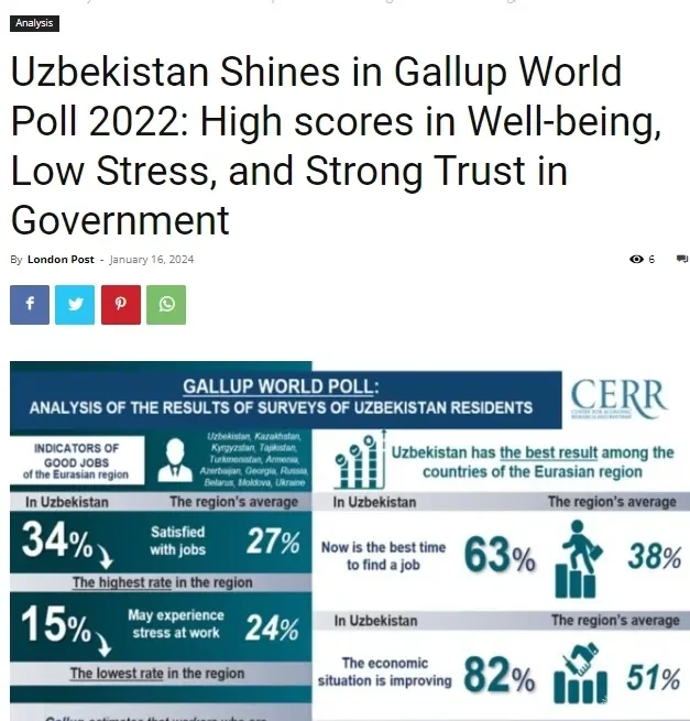 «London Post»: Ўзбекистон пандемиядан сўнг аҳолининг фаровонлиги энг тез тикланган мамлакатлардан бири