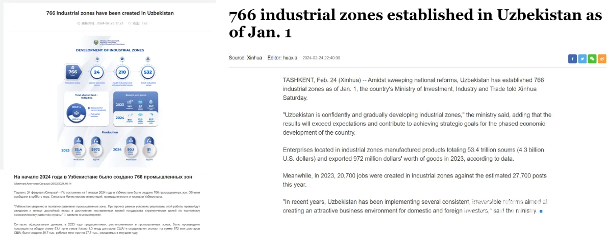 СМИ Китая о реформах в Узбекистане по развитию промышленных зон