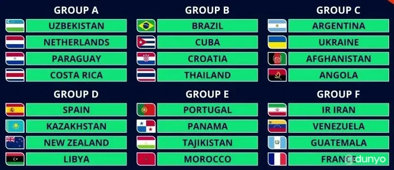 Самарқандда футзал бўйича жаҳон чемпионатининг гуруҳ босқичига қуръа ташланди