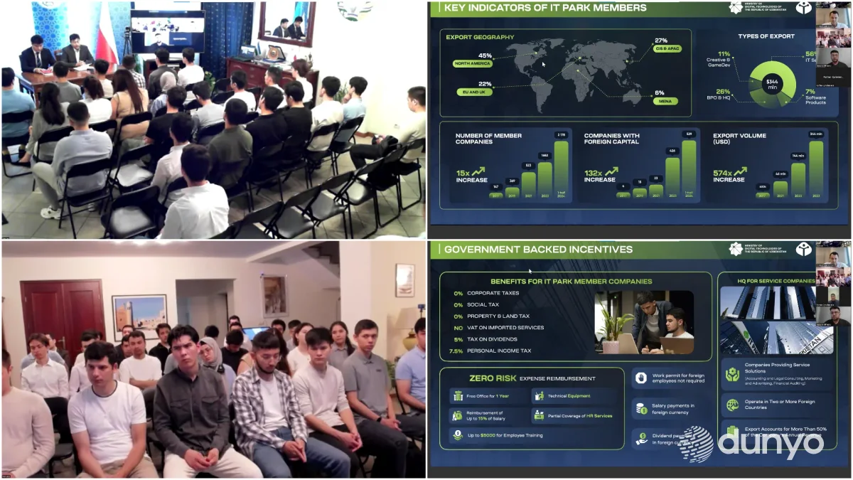 Польшада ахборот технологиялари соҳасида таҳсил олаётган ва ишлаётган ватандошлар билан учрашув ташкил этилди
