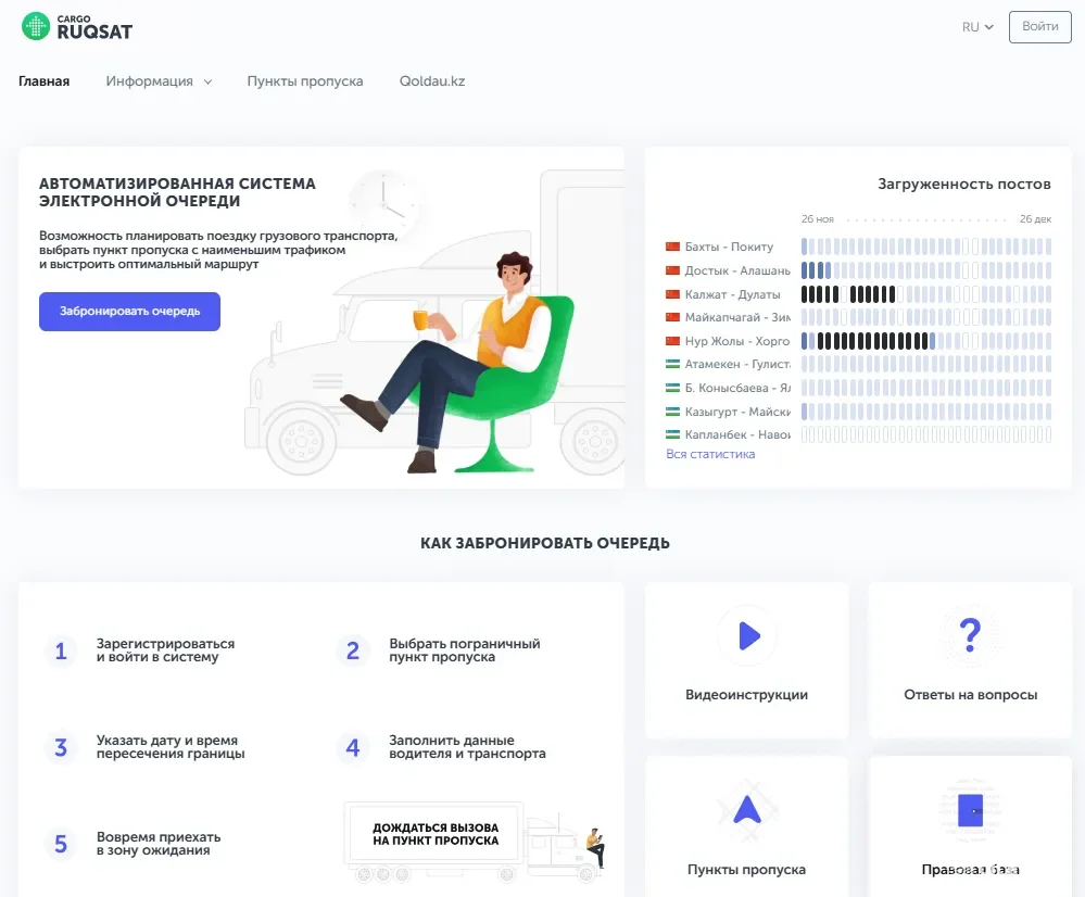 Қозоғистон чегара ўтказиш пунктларида янги электрон навбат – "CarGoRuqsat" тизими босқичма босқич жорий қилинмоқда