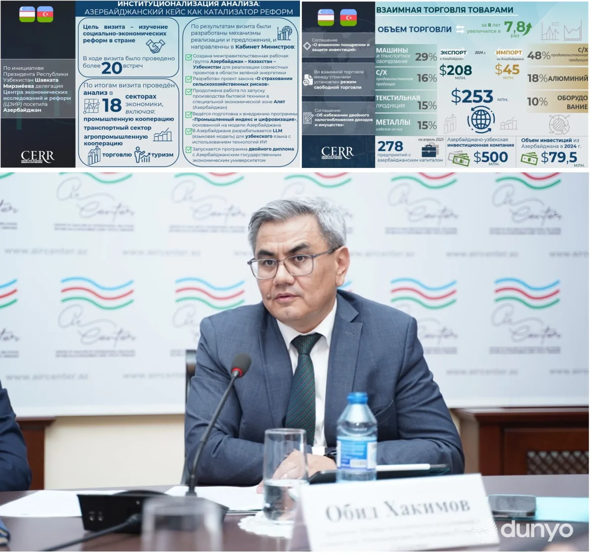 Узбекистан и Азербайджан: экспертный совет разрабатывает "дорожную карту" сотрудничества