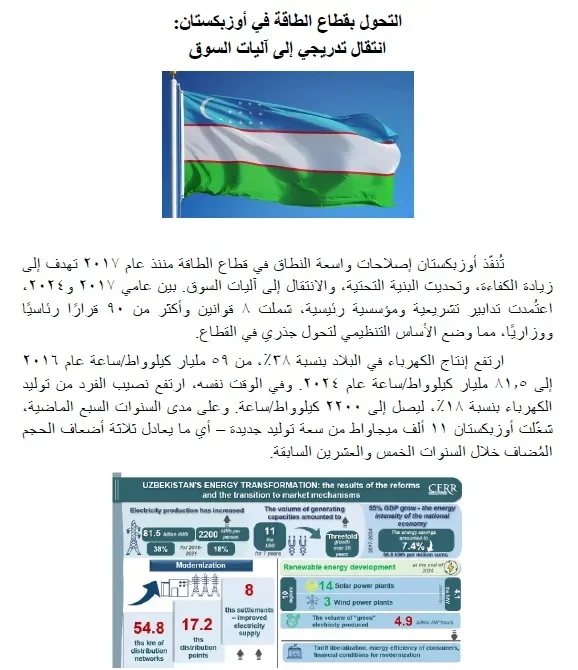 "Q8 Press": O'zbekiston qayta tiklanadigan energetikani rivojlantirishga alohida e'tibor qaratmoqda