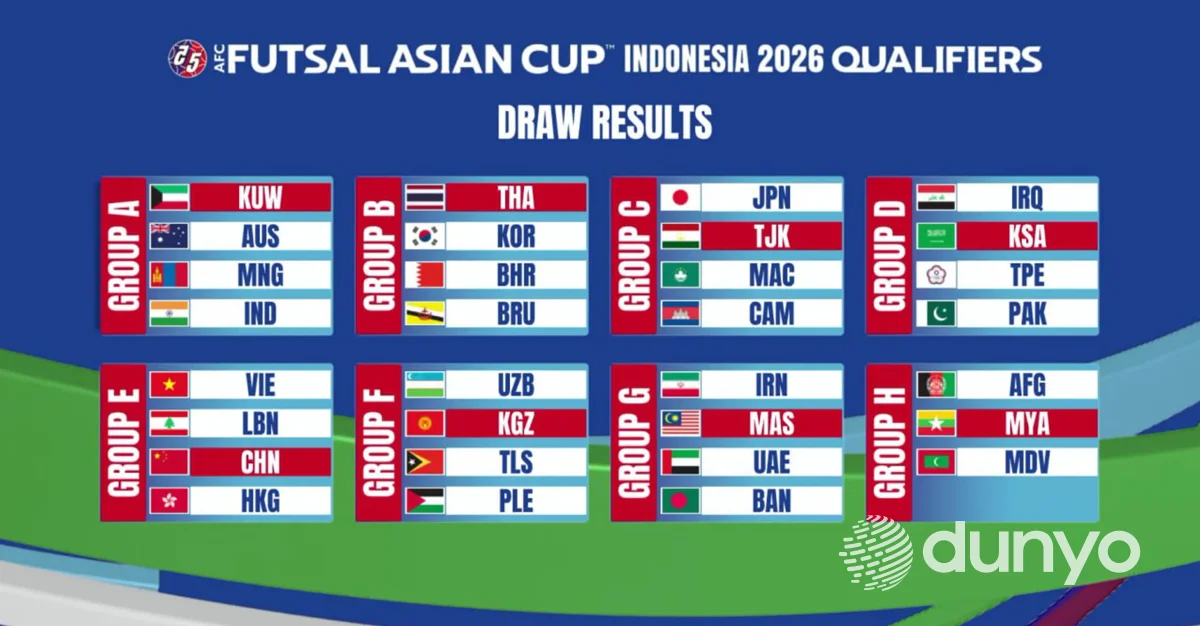 Футзал бўйича Ўзбекистон терма жамоаси "Осиё кубоги-2026" саралаш босқичида "F" гуруҳидан жой эгаллади