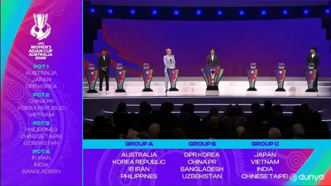 Объявлены соперники женской сборной Узбекистана по футболу на Кубке Азии