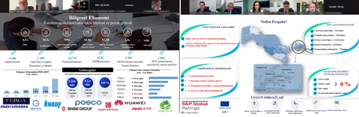 Turkiya biznes vakillari Farg'onada viloyatidagi investitsiya loyihalari bilan tanishdi