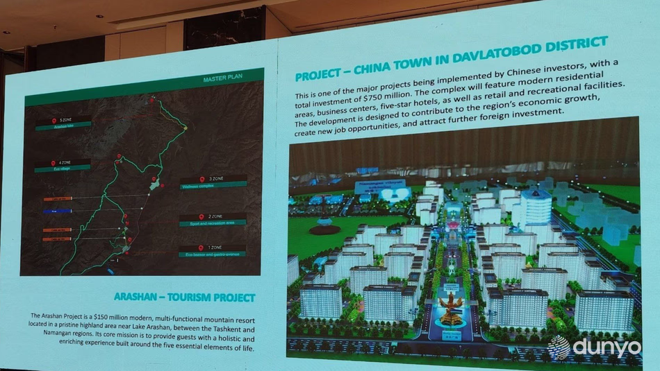 Namangan viloyati delegatsiyasi xitoylik ishbilarmonlar bilan turizm bo‘yicha kelishuvlarga erishdi