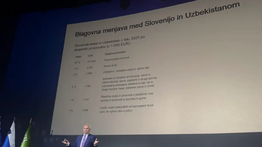 O‘zbekiston delegatsiyasi Sloveniya xalqaro forumida ishtirok etdi