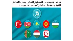 Turkiy davlatlar oliy ta’lim sohasidagi hamkorlikni yangi bosqichga olib chiqmoqda